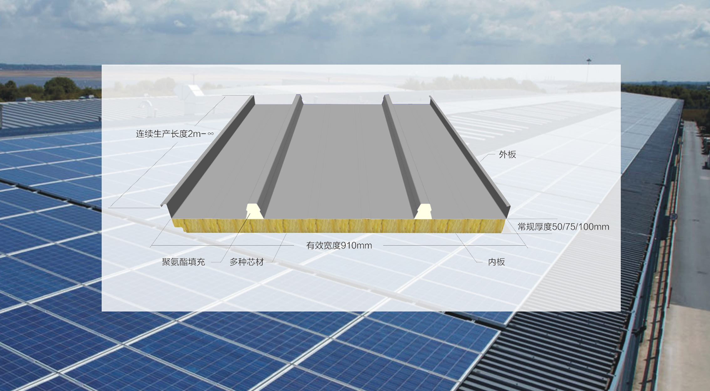 天（tiān）豐光伏建築（zhù）一體化屋麵係統 托起光伏發電的明天 光伏建築一體化市場潛力巨大