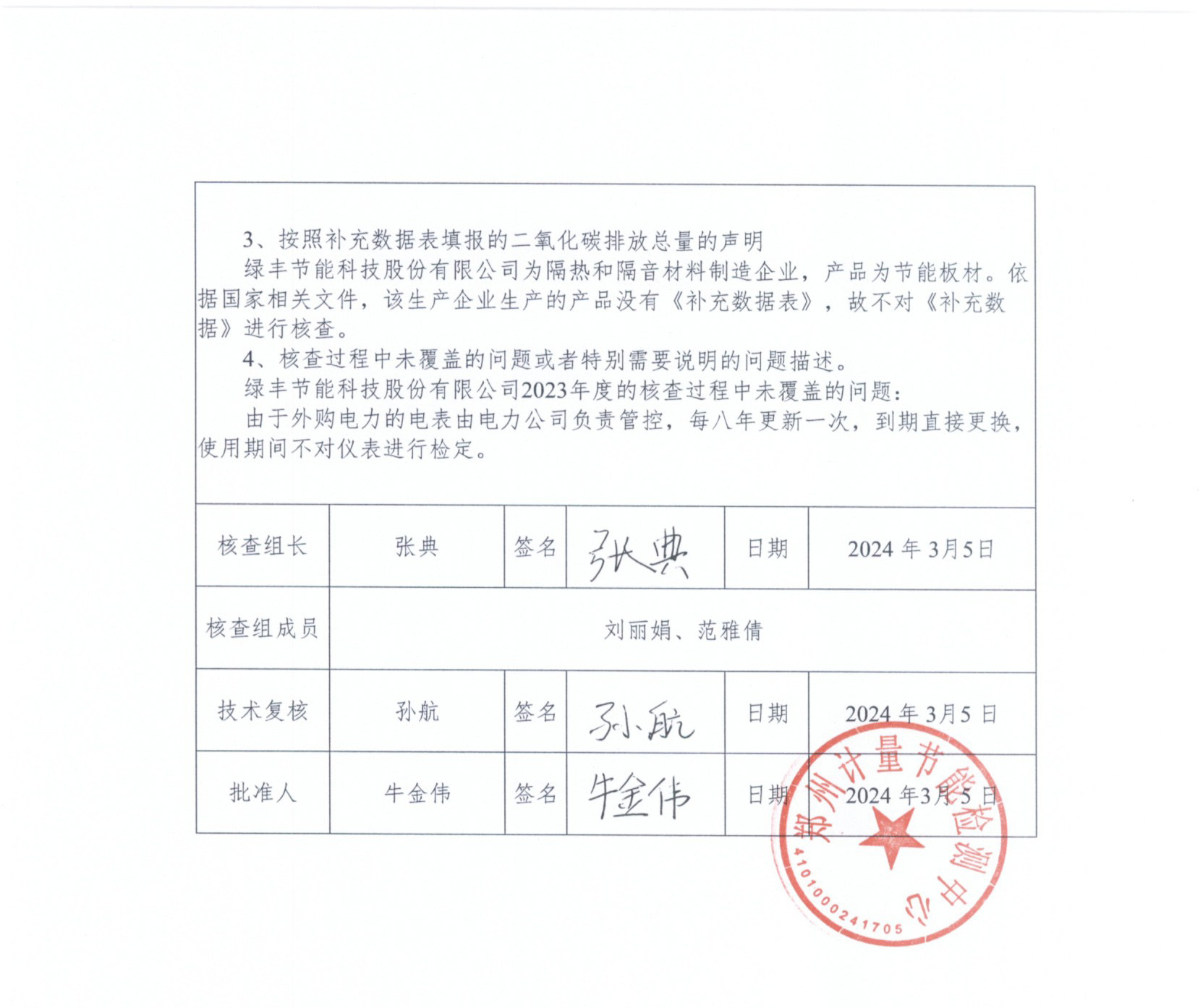 草莓电影网節（jiē）能科技股份有限公司2023年度溫室氣體排放核查報告（gào）(3d
